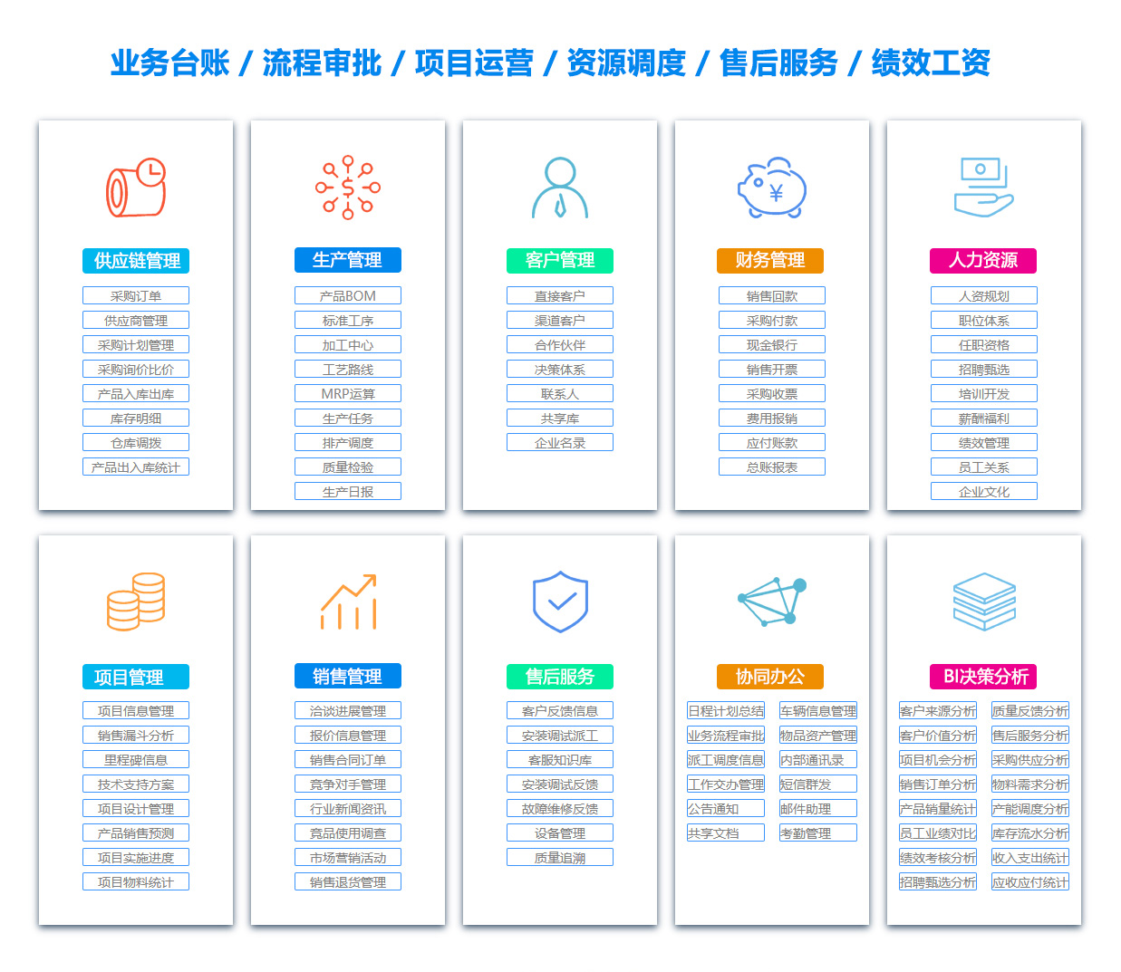镇江项目过程管理软件 镇江项目过程管理软件
